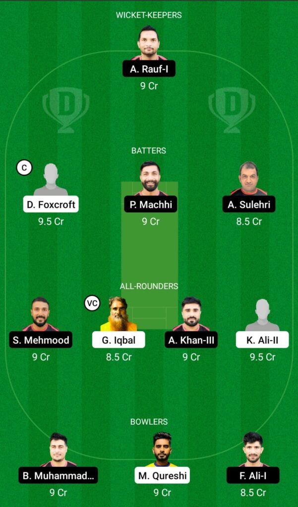 GGI vs BOB Dream11 Prediction, Fantasy Cricket Tips, Dream11 Team, Oman D10, 2022