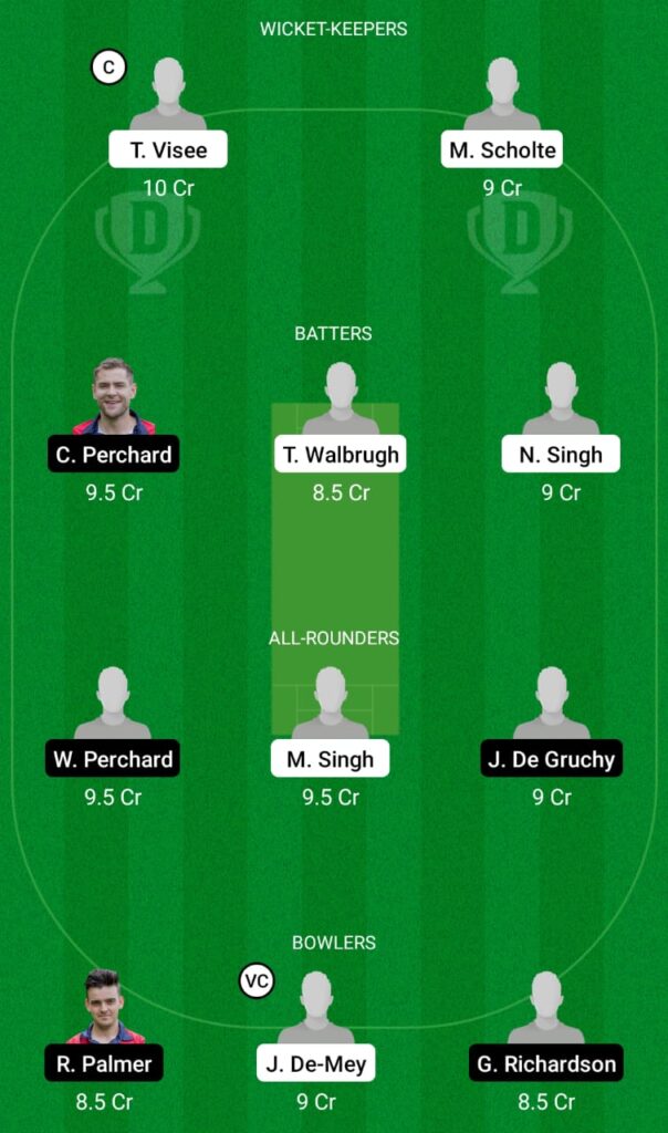 HBSC vs FAR Dream11 Prediction, Fantasy Cricket Tips, Dream11 Team, European Cricket League T10 2022