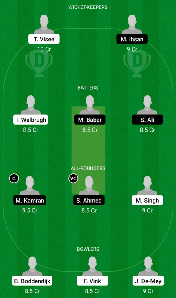 HBSC vs PIC Dream11 Prediction, Fantasy Cricket Tips, Dream11 Team, European Cricket League T10 2022