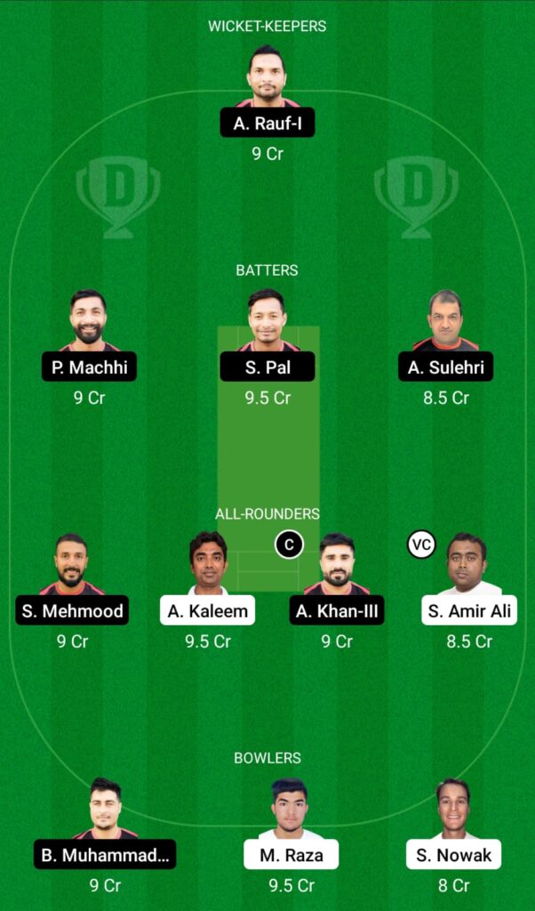 KHW vs BOB Dream11 Prediction, Fantasy Cricket Tips, Dream11 Team, Oman D10, 2022