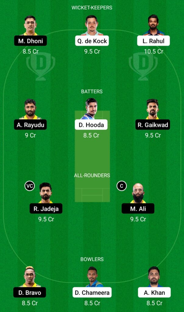 LSG vs CSK Dream11 Prediction, Fantasy Cricket Tips, Dream11 Team, IPL 2022