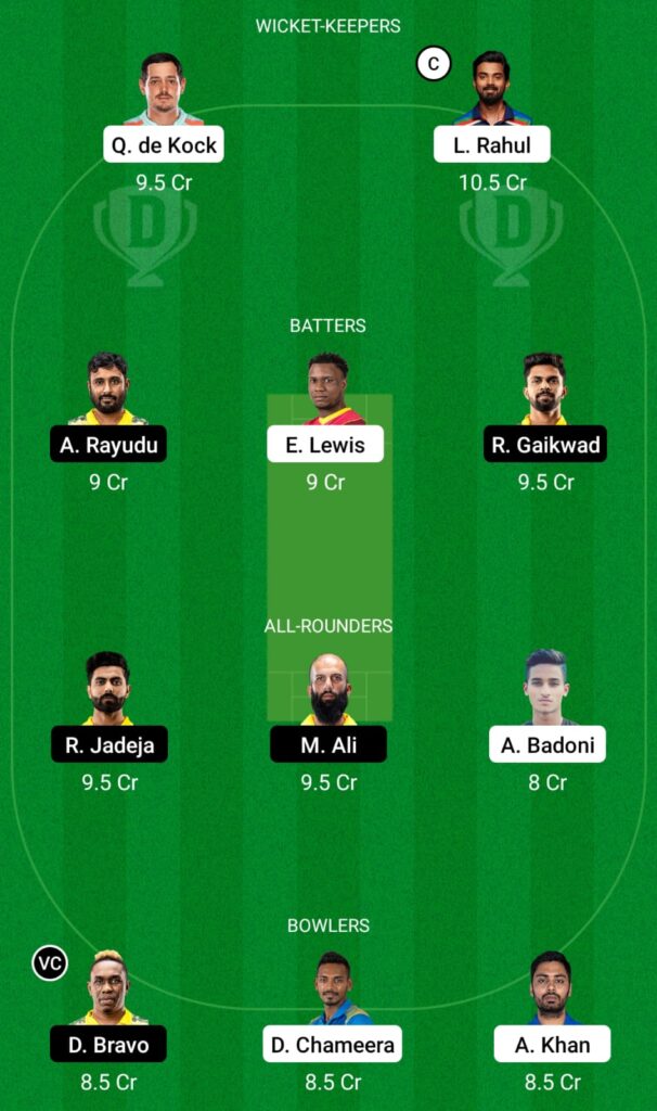 LSG vs CSK Dream11 Prediction, Fantasy Cricket Tips, Dream11 Team, IPL 2022