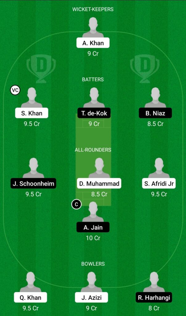 MSF vs VOC Dream11 Prediction, Fantasy Cricket Tips, Dream11 Team, European Cricket League T10 2022