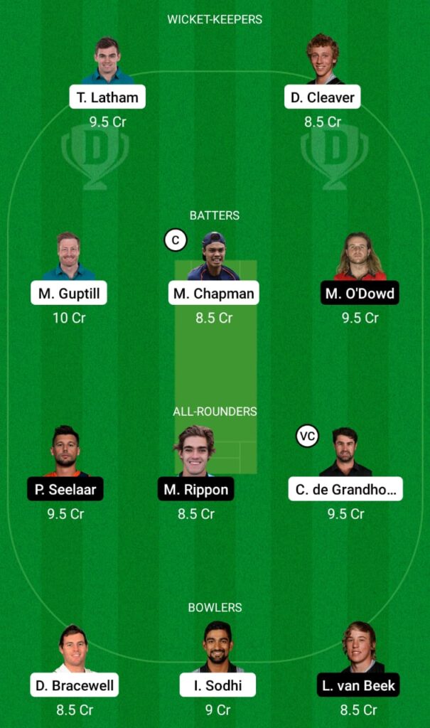 NZ vs NED Dream11 Prediction, Fantasy Cricket Tips, Dream11 Team, Netherlands tour of New Zealand, 2022