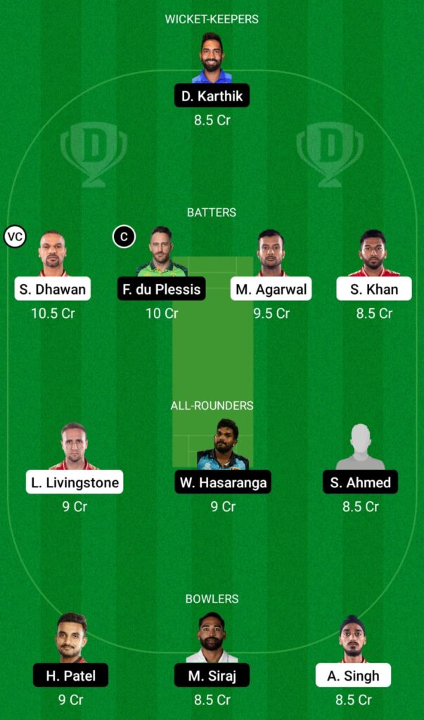 PBKS vs RCB Dream11 Prediction, Fantasy Cricket Tips, Dream11 Team, IPL 2022