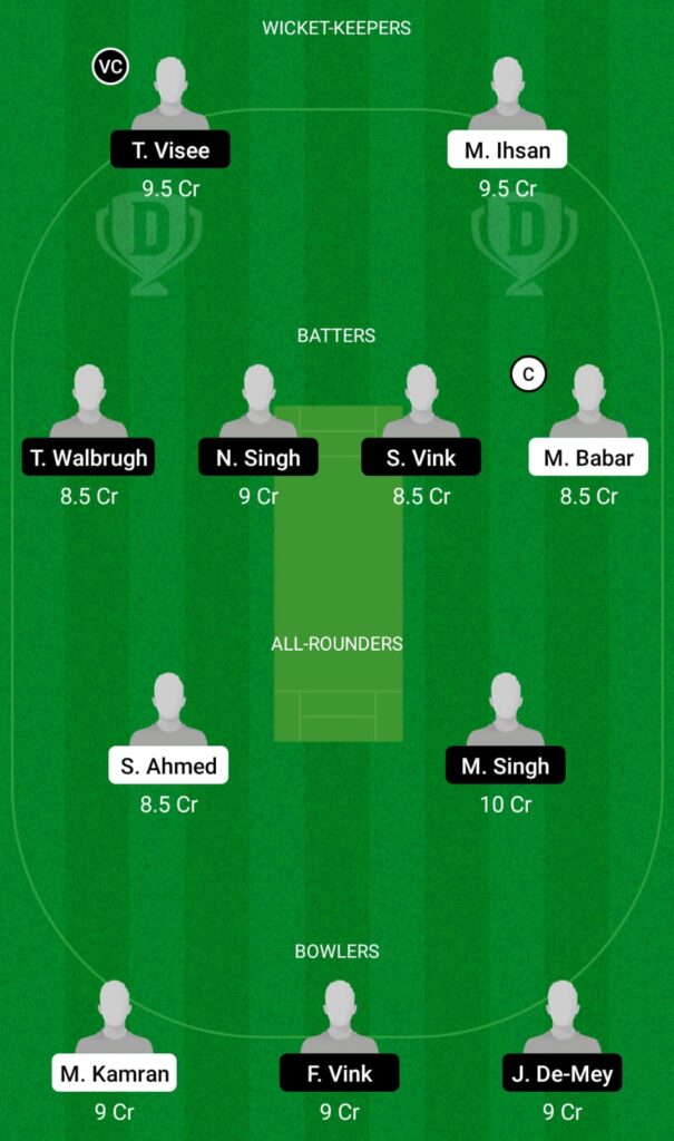 PIC vs HBSC Dream11 Prediction, Fantasy Cricket Tips, Dream11 Team, European Cricket League T10 2022