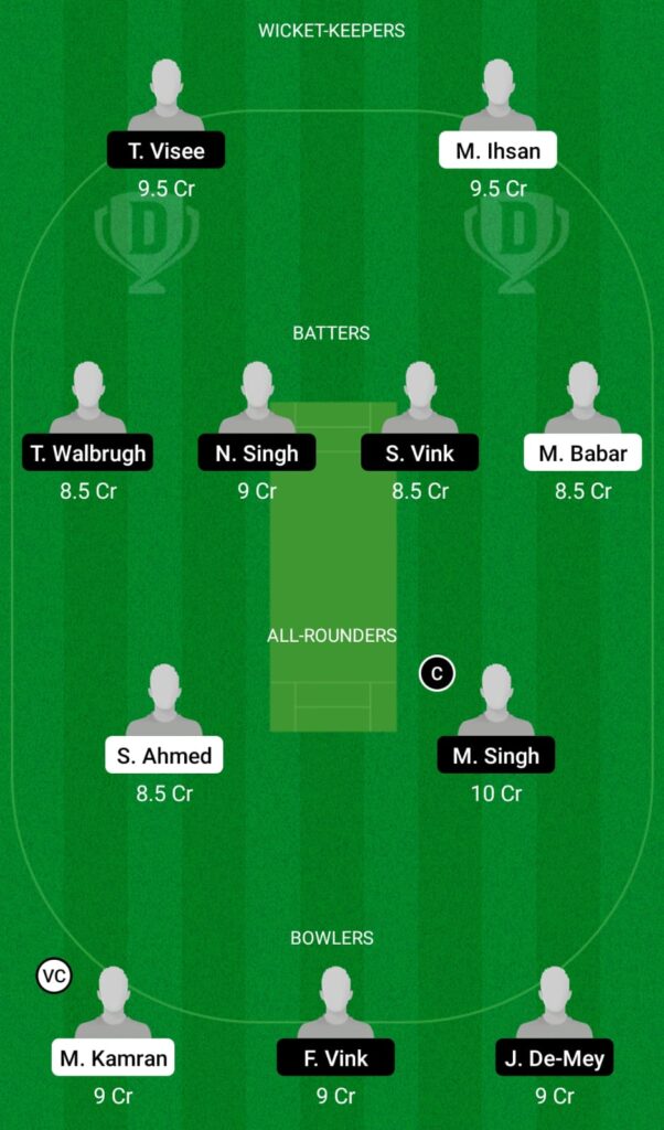 PIC vs HBSC Dream11 Prediction, Fantasy Cricket Tips, Dream11 Team, European Cricket League T10 2022