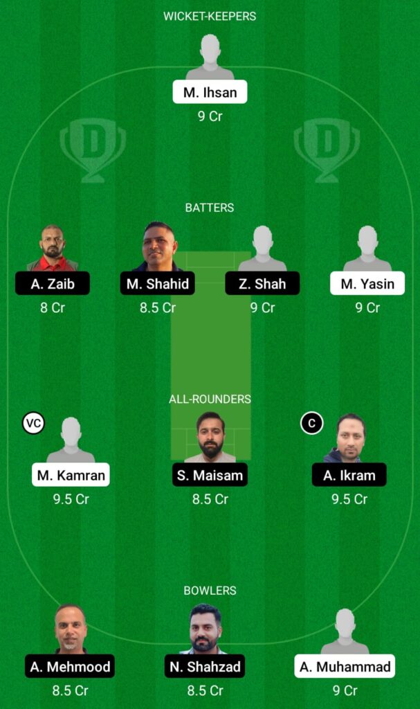 PIC vs MAL Dream11 Prediction, Fantasy Cricket Tips, Dream11 Team, European Cricket League T10 2022