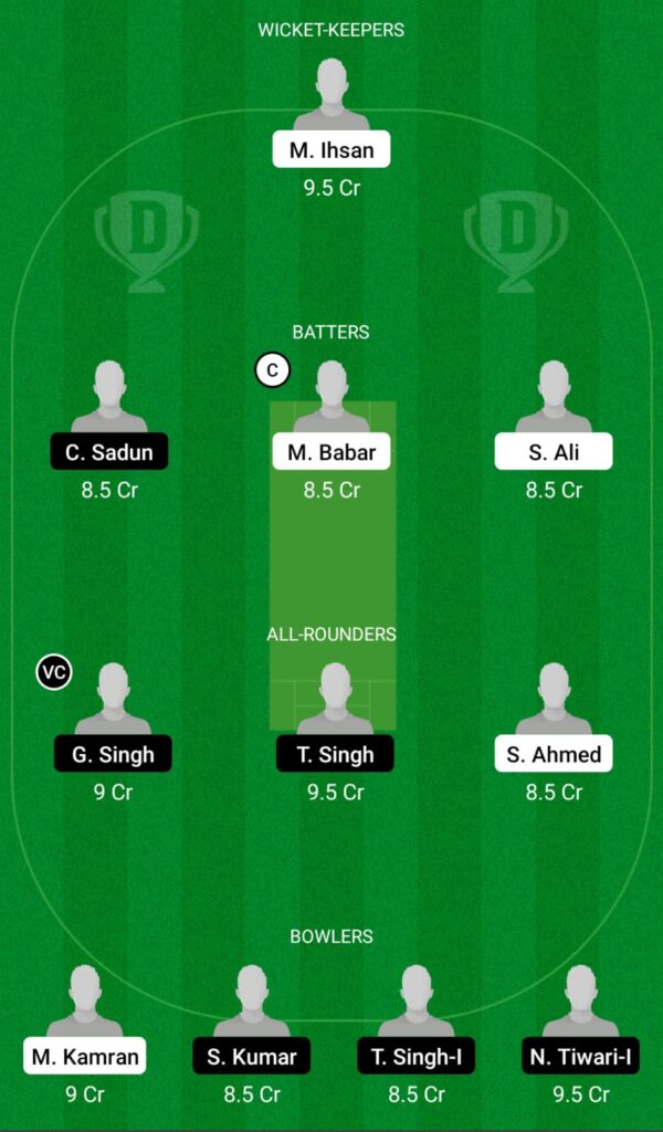 PIC vs PNL Dream11 Prediction, Fantasy Cricket Tips, Dream11 Team, European Cricket League T10 2022