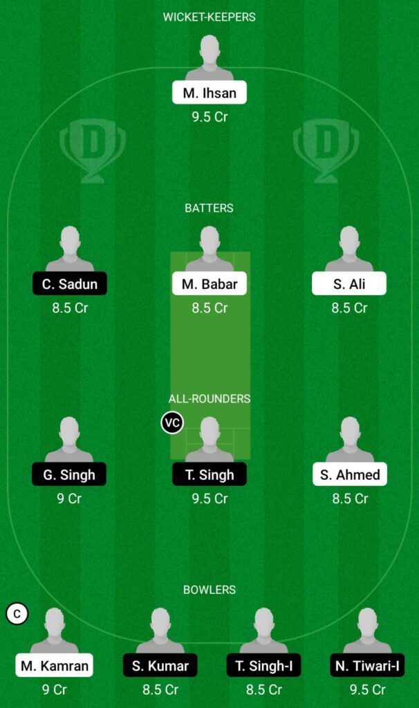 PIC vs PNL Dream11 Prediction, Fantasy Cricket Tips, Dream11 Team, European Cricket League T10 2022