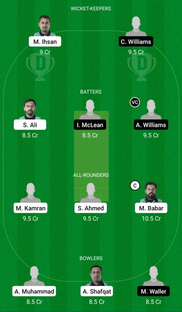 PIC vs TW Dream11 Prediction, Fantasy Cricket Tips, Dream11 Team, European Cricket League T10 2022