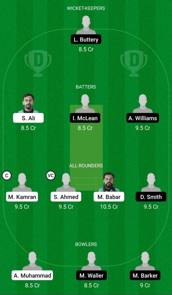 PIC vs TW Dream11 Prediction, Fantasy Cricket Tips, Dream11 Team, European Cricket League T10 2022