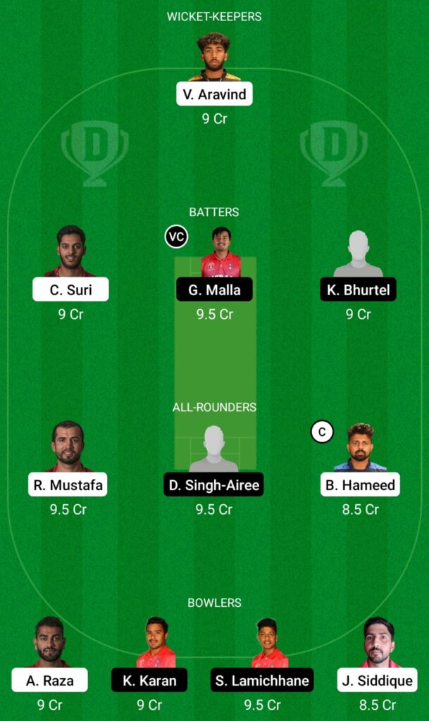 UAE vs NEP Dream11 Prediction, Fantasy Cricket Tips, Dream11 Team, CWC League-2 One-Day