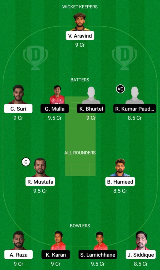 UAE vs NEP Dream11 Prediction, Fantasy Cricket Tips, Dream11 Team, CWC League-2 One-Day