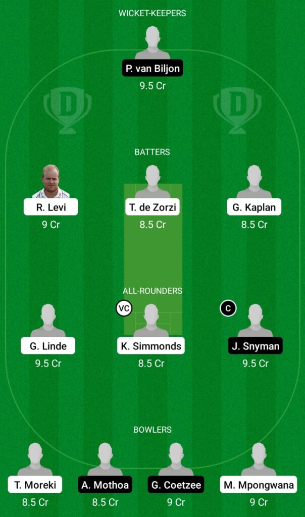 WEP vs KTS Dream11 Prediction, Fantasy Cricket Tips, Dream11 Team, CSA Provincial One-Day Challenge Division One 2022