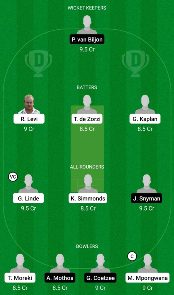 WEP vs KTS Dream11 Prediction, Fantasy Cricket Tips, Dream11 Team, CSA Provincial One-Day Challenge Division One 2022