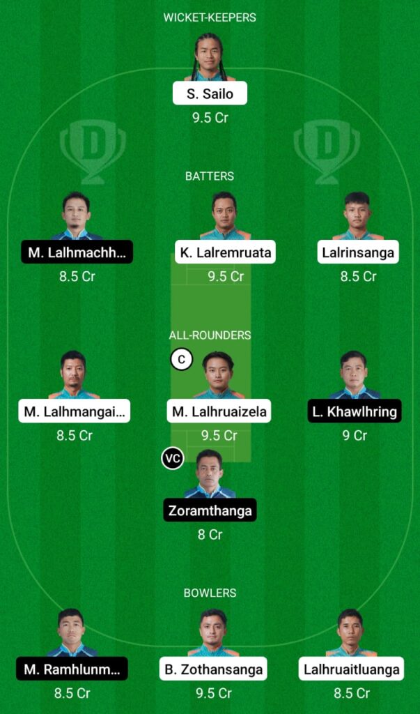 CHC vs BSCC Dream11 Prediction, Fantasy Cricket Tips, Dream11 Team, MCL T20, 2022