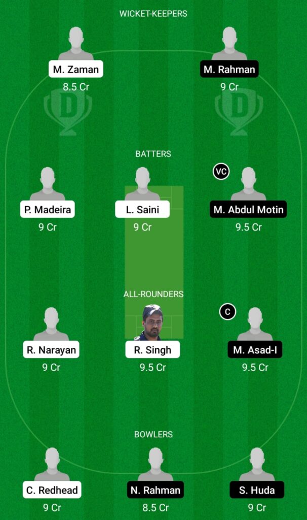 CK vs FRD Dream11 Prediction, Fantasy Cricket Tips, Dream11 Team, ECS T10 Cartaxo 2022