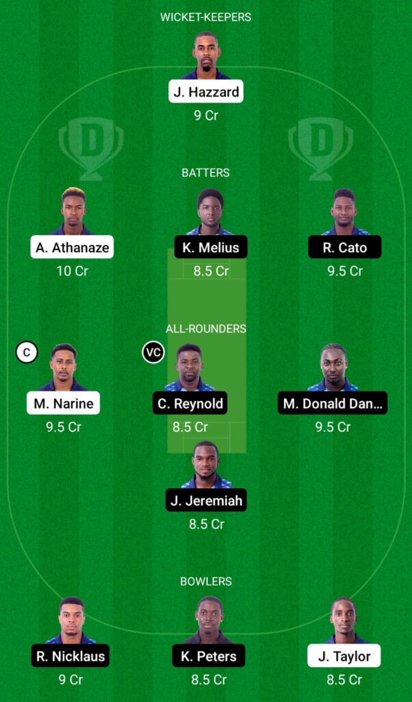 CP vs GG Dream11 Prediction, Fantasy Cricket Tips, Dream11 Team, Dream11 Spice Isle T10, 2022