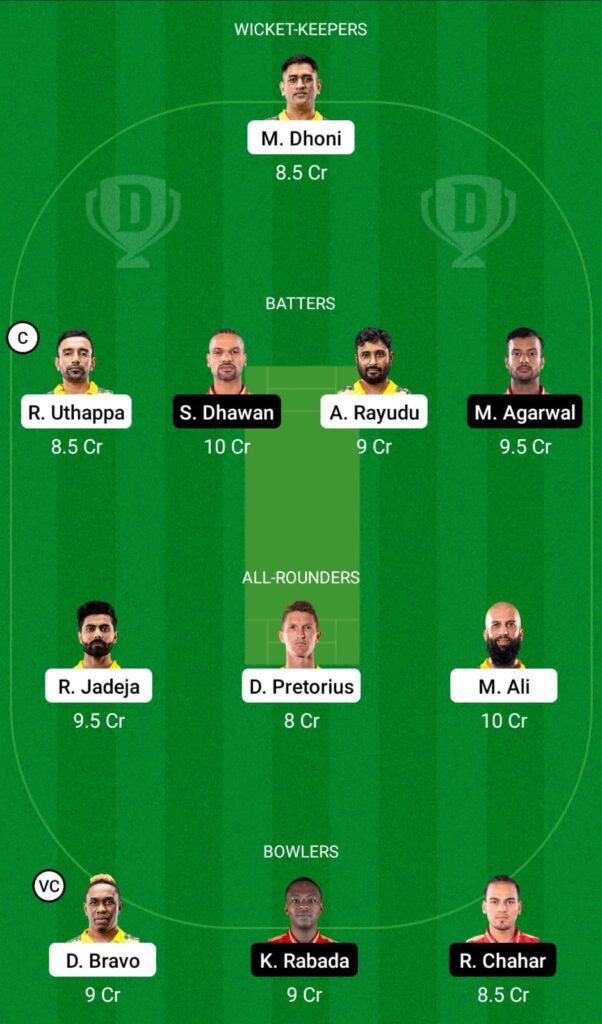 CSK vs PBKS Dream11 Prediction, Fantasy Cricket Tips, Dream11 Team, IPL 2022