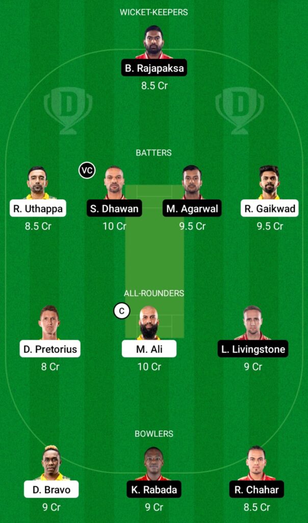 CSK vs PBKS Dream11 Prediction, Fantasy Cricket Tips, Dream11 Team, IPL 2022