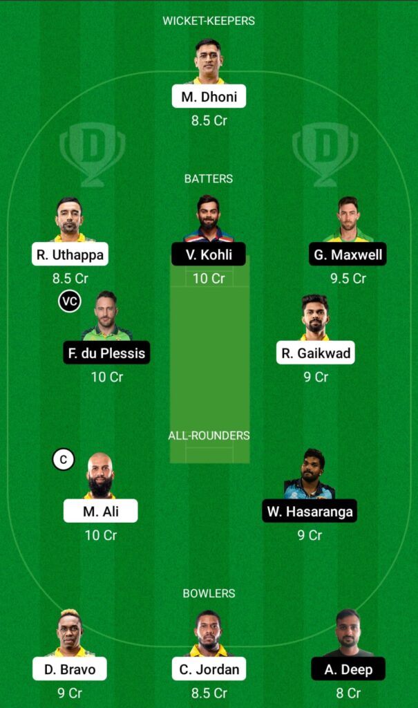 CSK vs RCB Dream11 Prediction, Fantasy Cricket Tips, Dream11 Team, IPL 2022