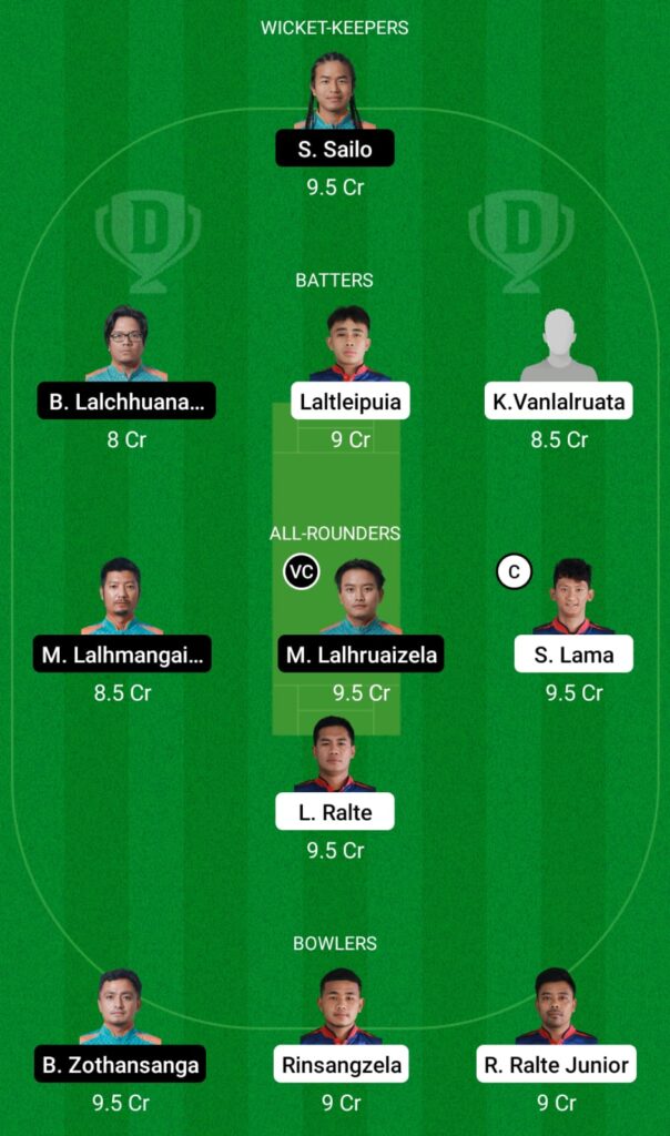 CVCC vs CHC Dream11 Prediction, Fantasy Cricket Tips, Dream11 Team, MCL T20, 2022