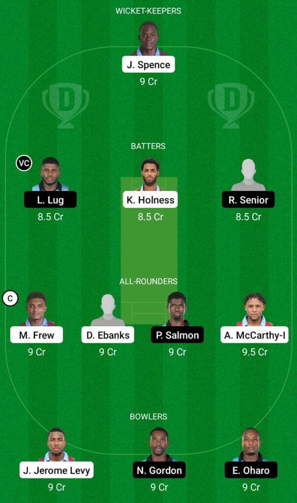 CWA vs SRO Dream11 Prediction, Fantasy Cricket Tips, Dream11 Team, Dream11 Jamaica T10, 2022