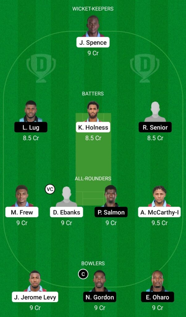 CWA vs SRO Dream11 Prediction, Fantasy Cricket Tips, Dream11 Team, Dream11 Jamaica T10, 2022