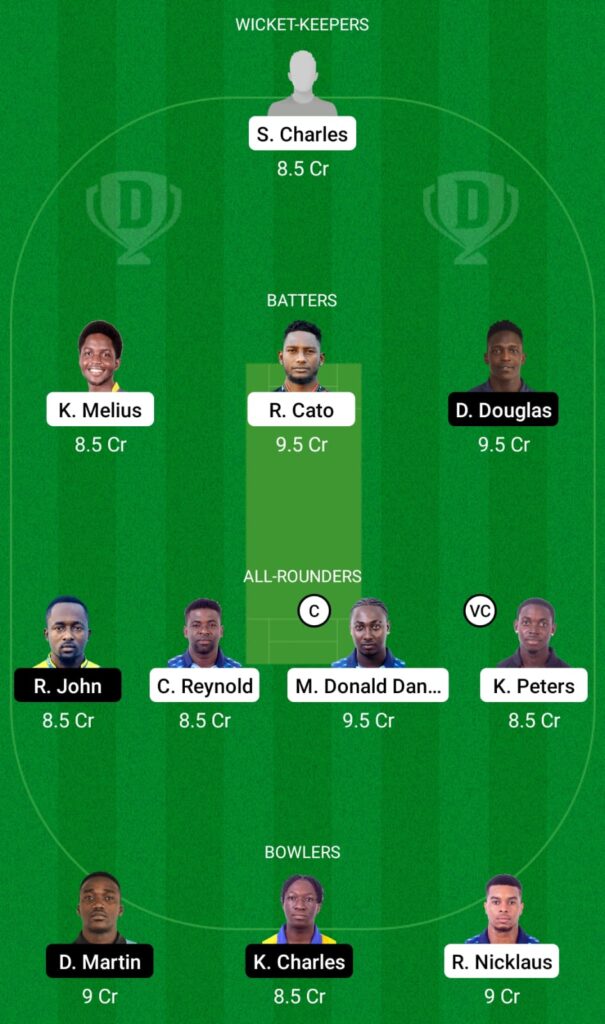 GG vs SS Dream11 Prediction, Fantasy Cricket Tips, Dream11 Team, Dream11 Spice Isle T10, 2022