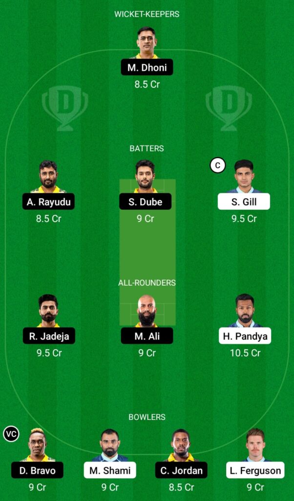 GT vs CSK Dream11 Prediction, Fantasy Cricket Tips, Dream11 Team, IPL 2022