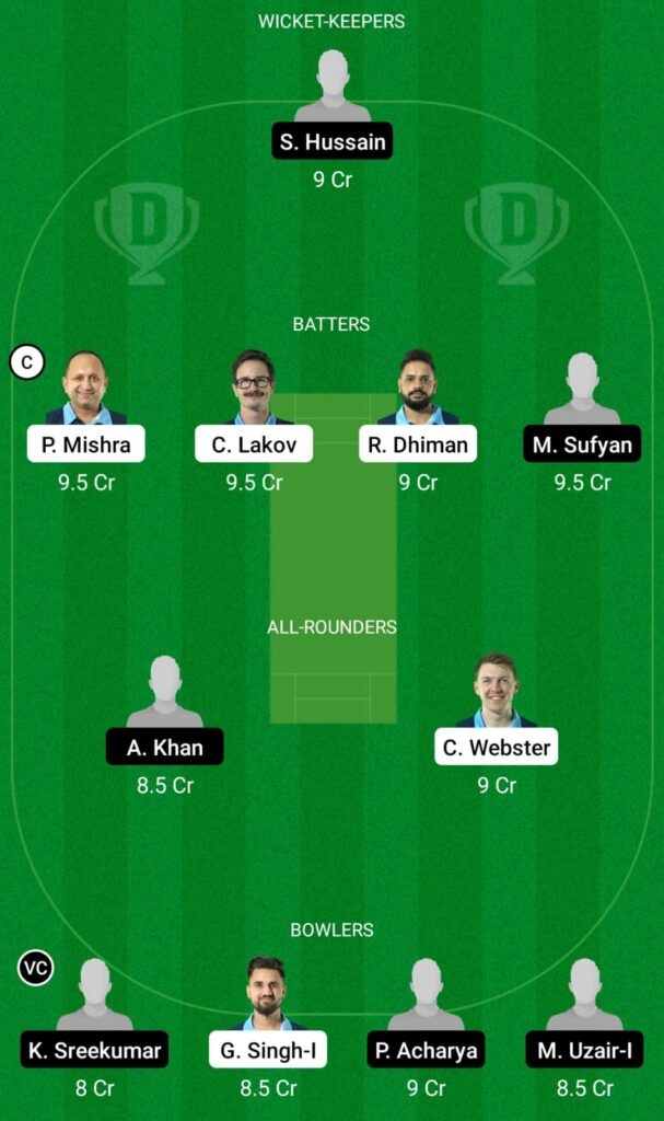 INB vs PLO Dream11 Prediction, Fantasy Cricket Tips, Dream11 Team, ECS T10 Bulgaria 2022