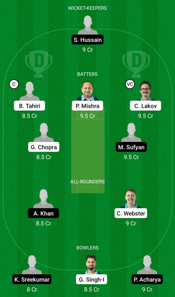 INB vs PLO Dream11 Prediction, Fantasy Cricket Tips, Dream11 Team, ECS T10 Bulgaria 2022