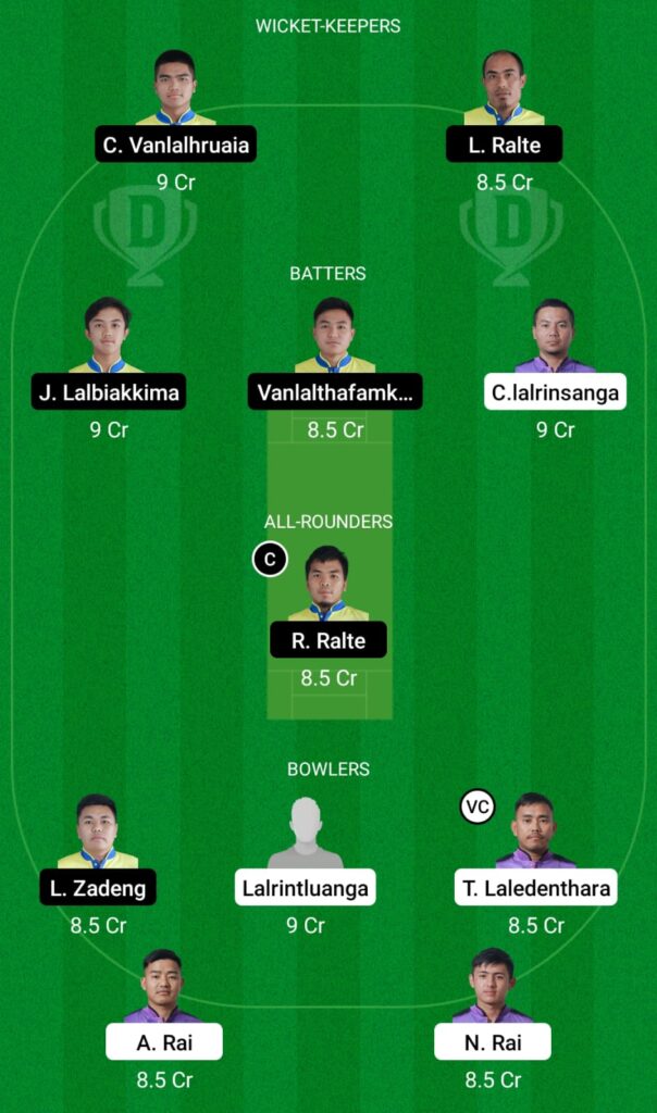 KCC vs RVCC Dream11 Prediction, Fantasy Cricket Tips, Dream11 Team, MCL T20, 2022