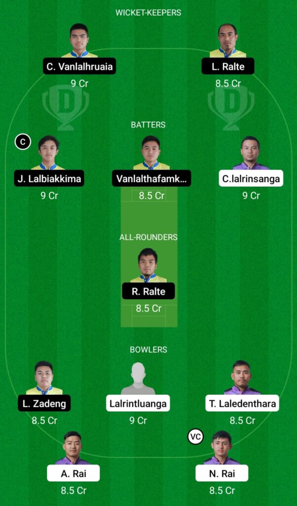 KCC vs RVCC Dream11 Prediction, Fantasy Cricket Tips, Dream11 Team, MCL T20, 2022