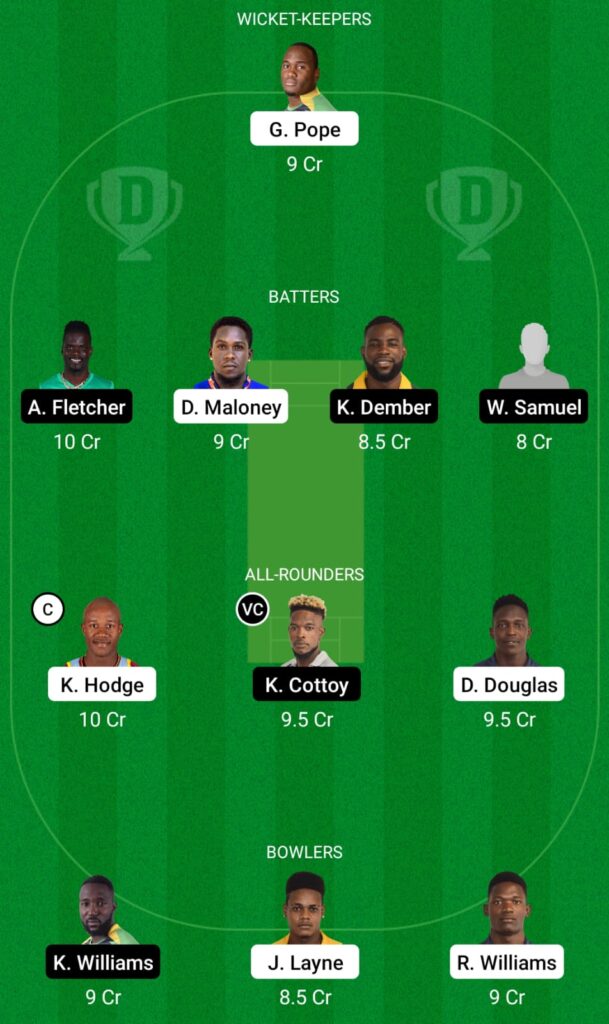 LSH vs BGR Dream11 Prediction, Fantasy Cricket Tips, Dream11 Team, Vincy Premier League T10 2022