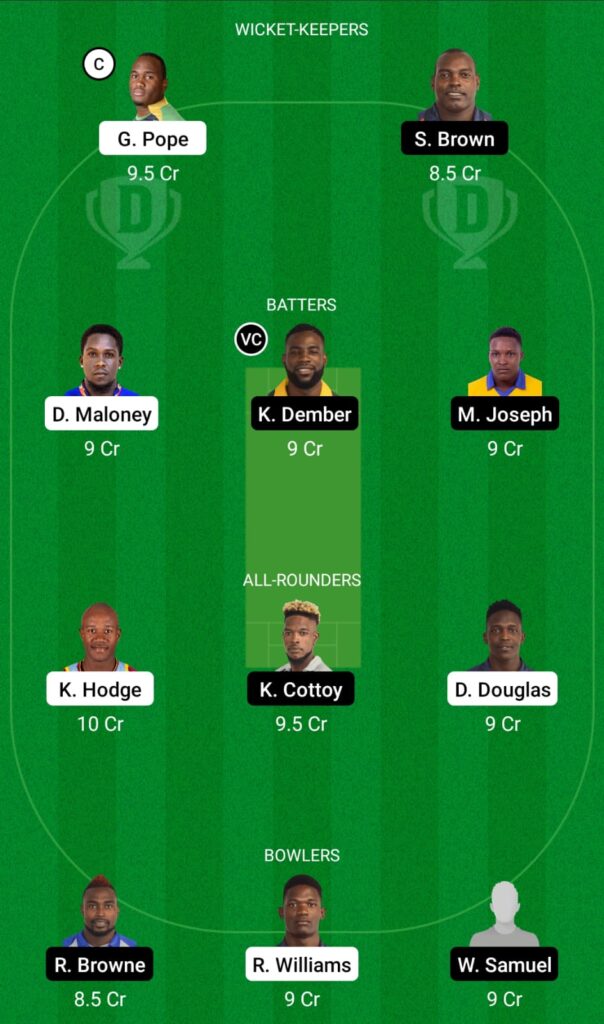 LSH vs BGR Dream11 Prediction, Fantasy Cricket Tips, Dream11 Team, Vincy Premier League T10 2022