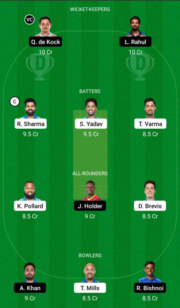 MI vs LSG Dream11 Prediction, Fantasy Cricket Tips, Dream11 Team, IPL 2022