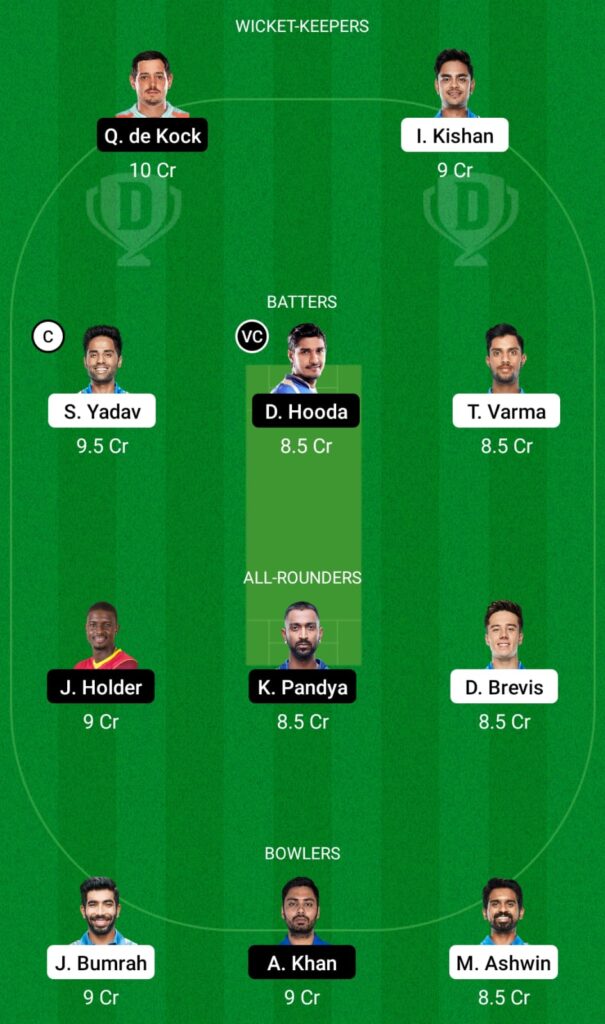 MI vs LSG Dream11 Prediction, Fantasy Cricket Tips, Dream11 Team, IPL 2022