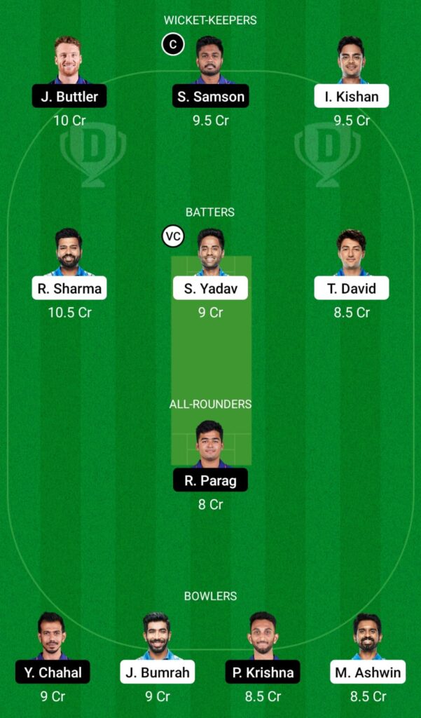 MI vs RR Dream11 Prediction, Fantasy Cricket Tips, Dream11 Team, IPL 2022