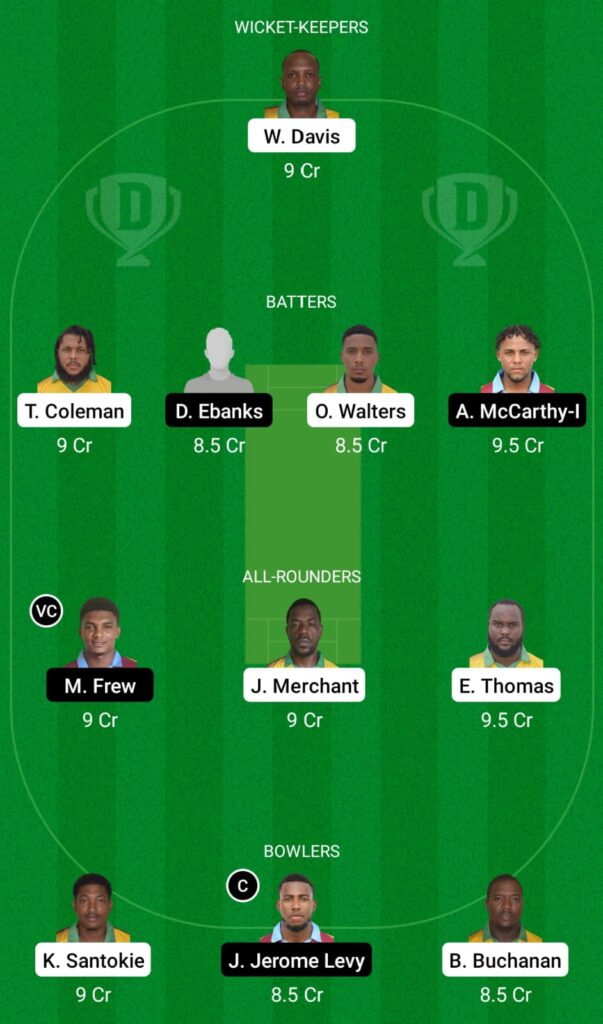 MIT vs CWA Dream11 Prediction, Fantasy Cricket Tips, Dream11 Team, Dream11 Jamaica T10, 2022