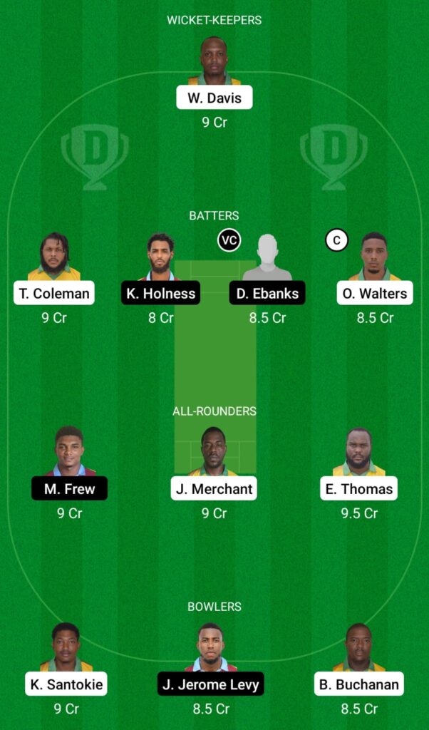 MIT vs CWA Dream11 Prediction, Fantasy Cricket Tips, Dream11 Team, Dream11 Jamaica T10, 2022