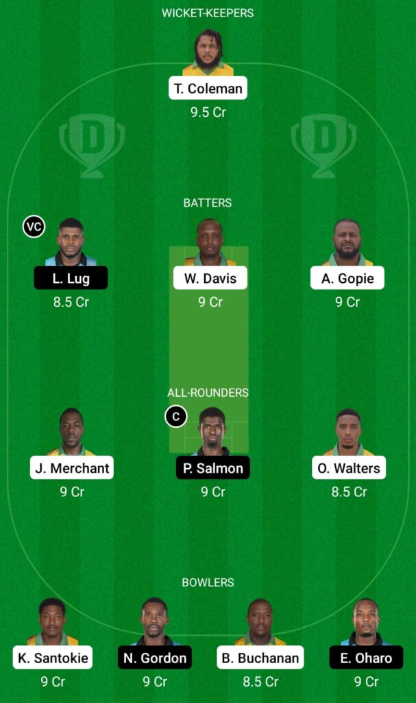 MIT vs SRO Dream11 Prediction, Fantasy Cricket Tips, Dream11 Team, Dream11 Jamaica T10, 2022