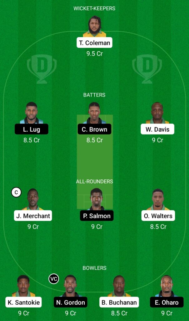 MIT vs SRO Dream11 Prediction, Fantasy Cricket Tips, Dream11 Team, Dream11 Jamaica T10, 2022