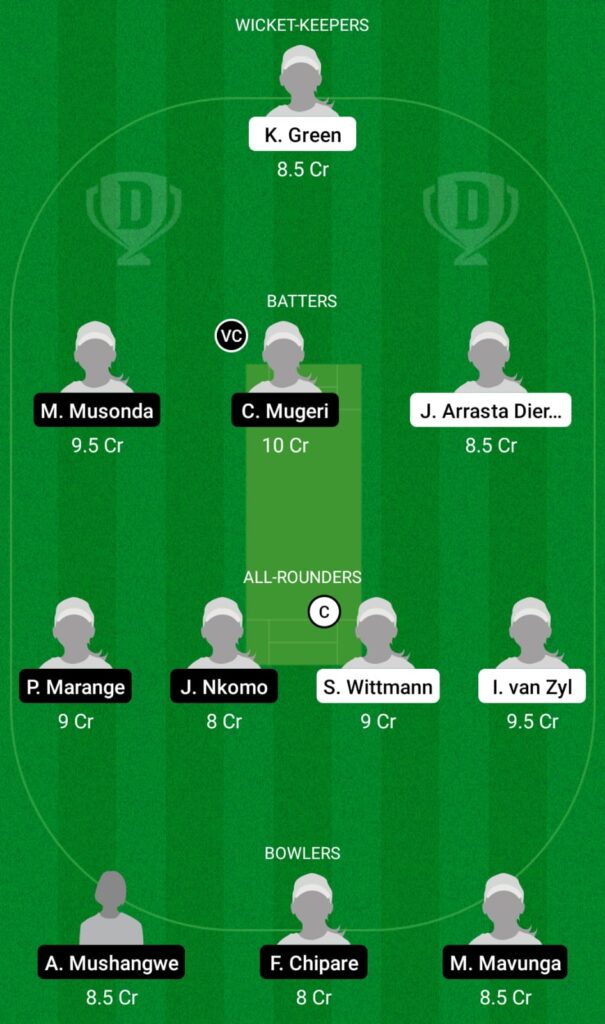 NAM-W vs ZM-W Dream11 Prediction, Fantasy Cricket Tips, Dream11 Team, Playing XI, Pitch Report and Injury Update - Namibia Women's T20 Tri-Series, 2022