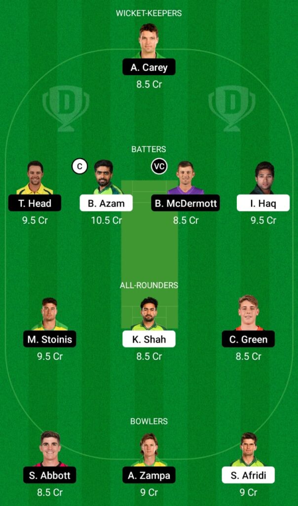 PAK vs AUS Dream11 Prediction, Fantasy Cricket Tips, Dream11 Team, Australia tour of Pakistan, 2022  