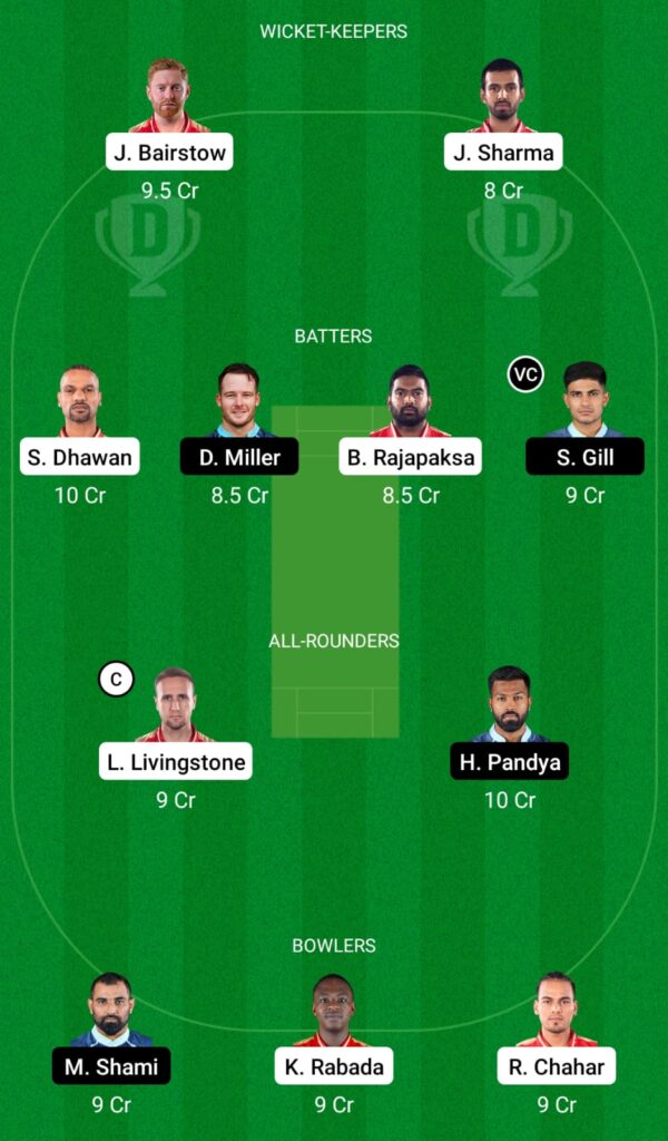 PBKS vs GT Dream11 Prediction, Fantasy Cricket Tips, Dream11 Team, IPL 2022