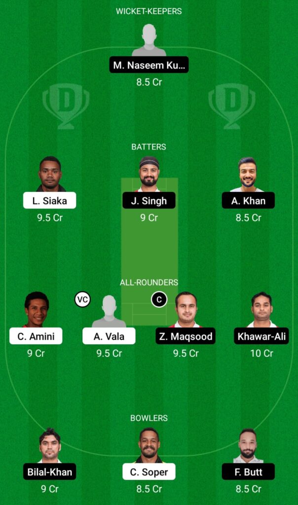 PNG vs OMN Dream11 Prediction, Fantasy Cricket Tips, Dream11 Team, CWC League-2 One-Day