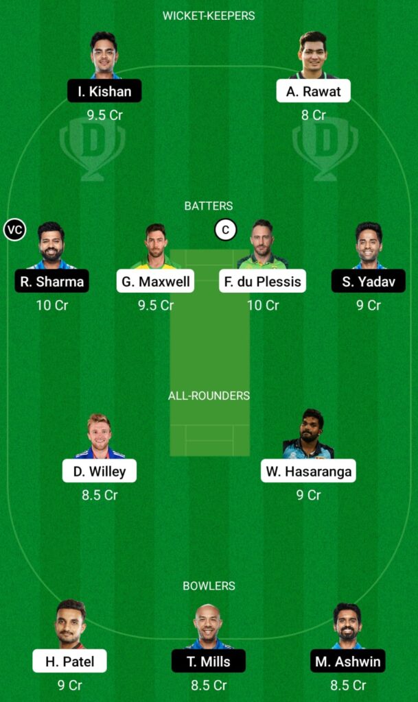 RCB vs MI Dream11 Prediction, Fantasy Cricket Tips, Dream11 Team, IPL 2022