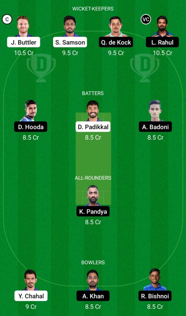 RR vs LSG Dream11 Prediction, Fantasy Cricket Tips, Dream11 Team, IPL 2022